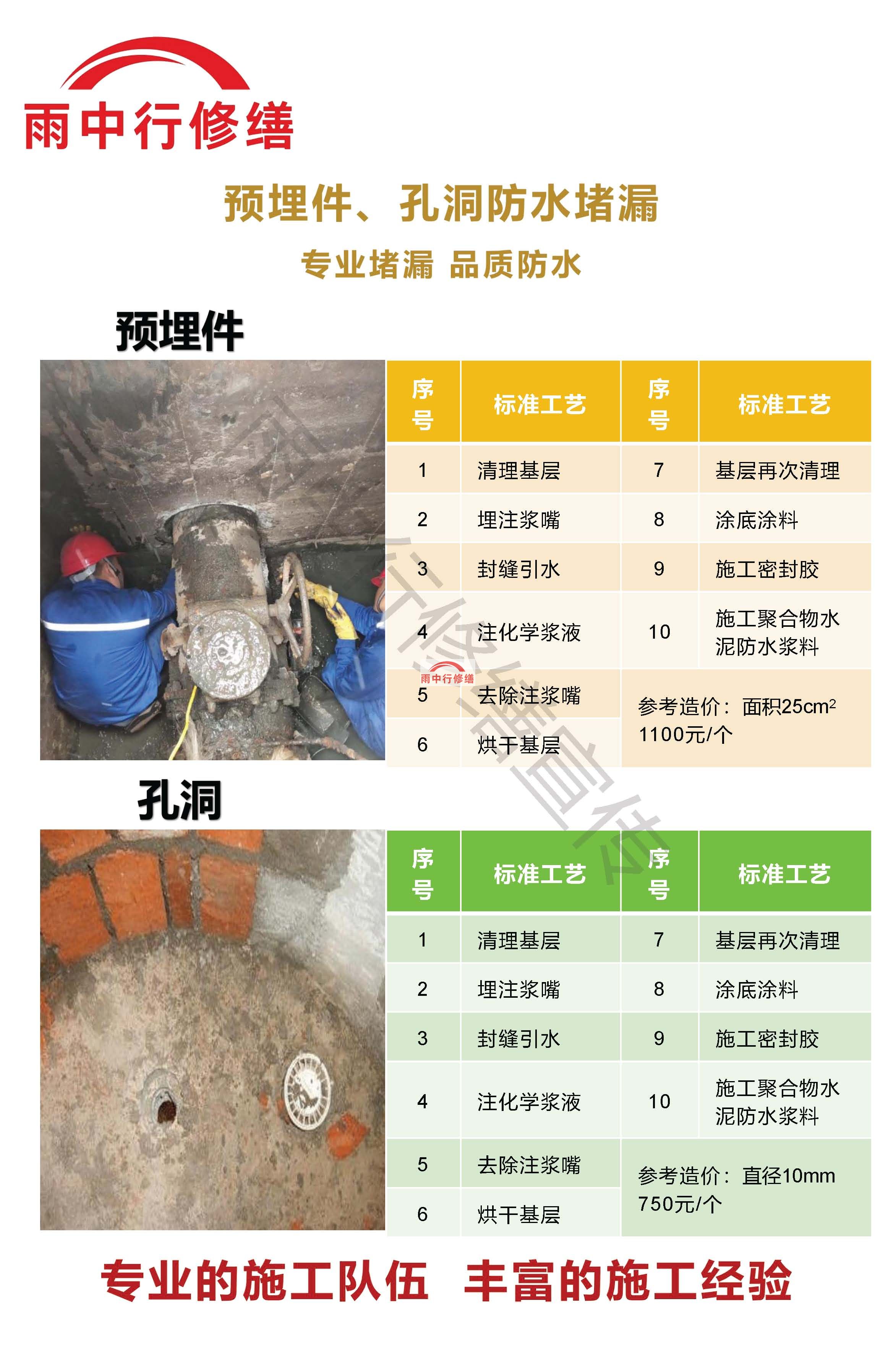 许昌电梯井渗漏的维修所有方法分析